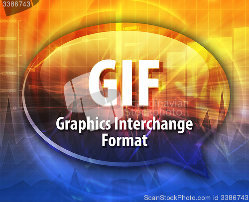 Image of GIF acronym definition speech bubble illustration