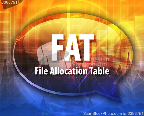 Image of FAT acronym definition speech bubble illustration