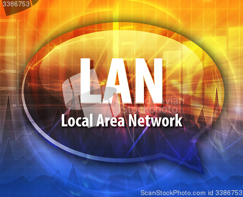 Image of LAN acronym definition speech bubble illustration