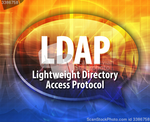 Image of LDAP acronym definition speech bubble illustration