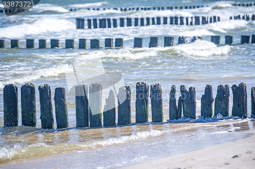 Image of Groins in the Baltic Sea 