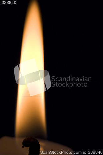 Image of Candle flame