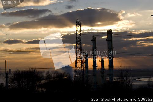 Image of Factory sunset