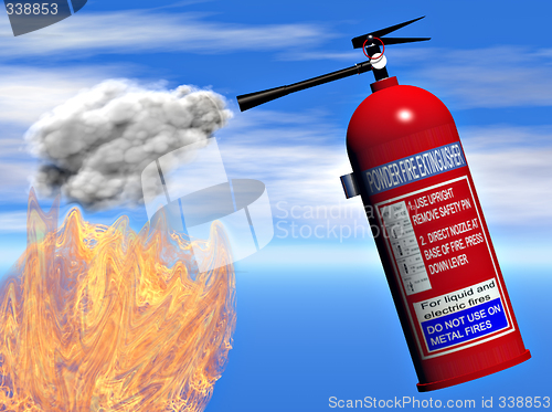 Image of Fire extinguisher