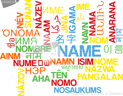 Image of Name multilanguage wordcloud background concept