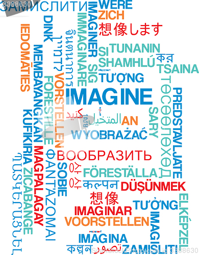 Image of Imagine multilanguage wordcloud background concept