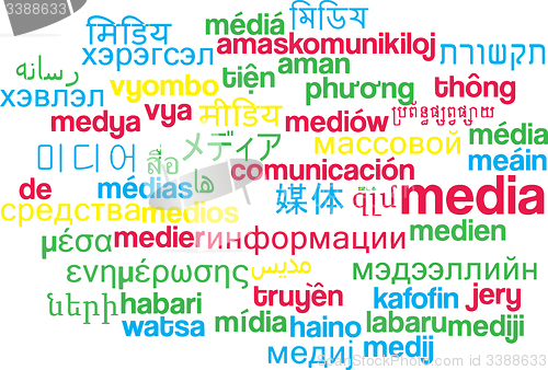Image of Media multilanguage wordcloud background concept
