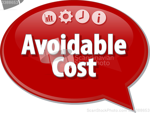 Image of Avoidable Cost  Business term speech bubble illustration