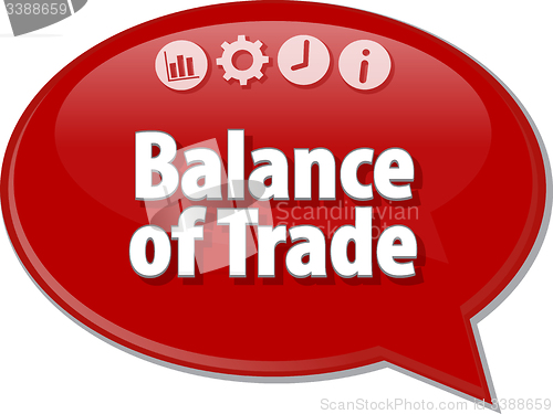 Image of Balance of Trade Business term speech bubble illustration