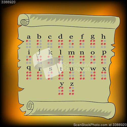 Image of Braille Alphabet