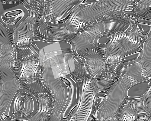 Image of Melting metal