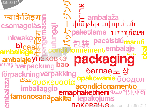 Image of Packaging multilanguage wordcloud background concept