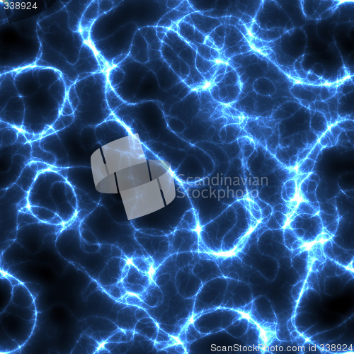 Image of Electric mesh