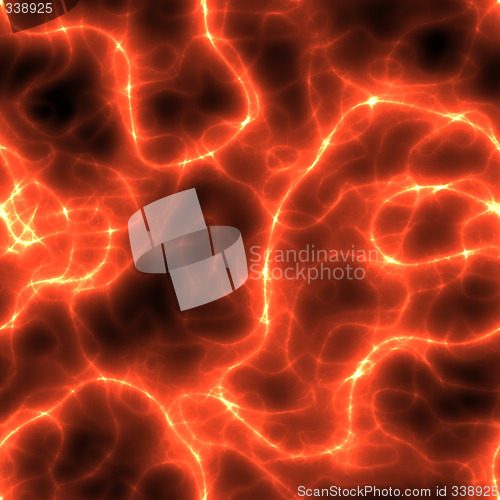 Image of Electric mesh
