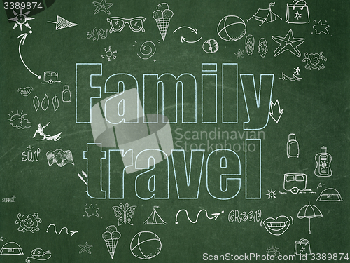 Image of Travel concept: Family Travel on School Board background