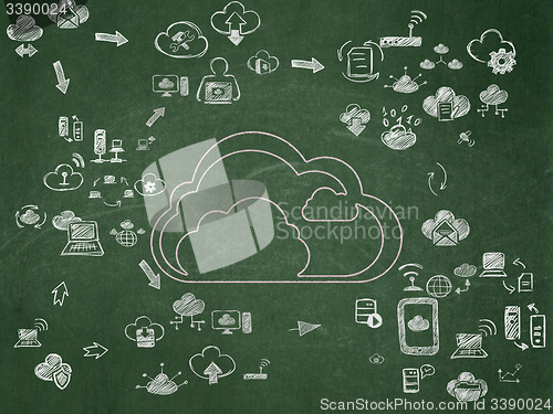 Image of Cloud networking concept: Cloud on School Board background
