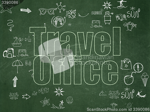 Image of Travel concept: Travel Office on School Board background