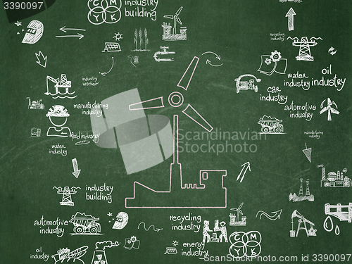 Image of Manufacuring concept: Windmill on School Board background