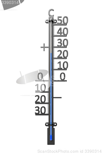 Image of thermometer