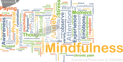 Image of Mindfulness background concept