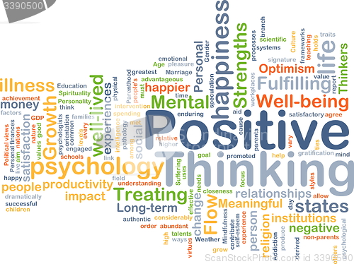 Image of Positive thinking background concept