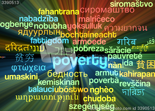 Image of Poverty multilanguage wordcloud background concept glowing