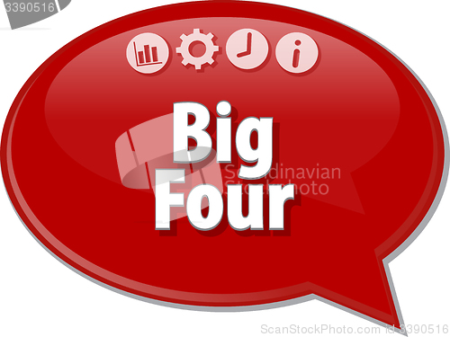 Image of Big Four  Business term speech bubble illustration