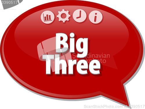 Image of Big Three  Business term speech bubble illustration