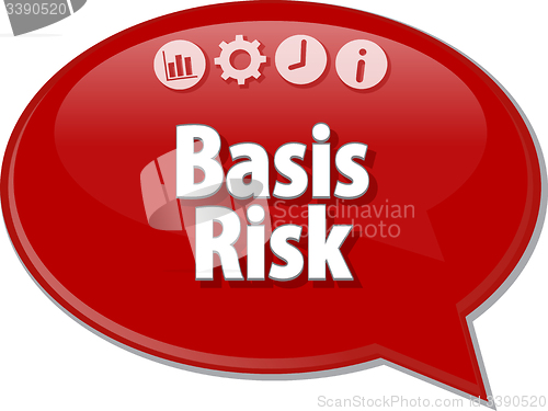 Image of Basis Risk  Business term speech bubble illustration