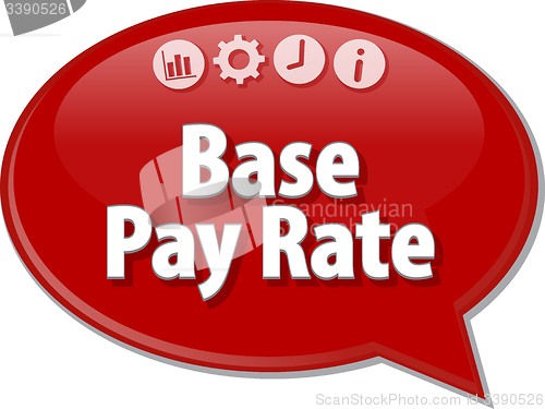 Image of Base Pay Rate Business term speech bubble illustration