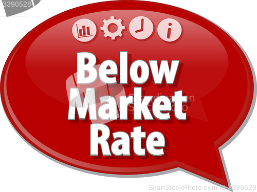 Image of Below Market Rate Business term speech bubble illustration