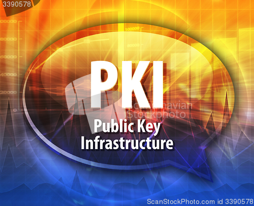 Image of PKI acronym definition speech bubble illustration