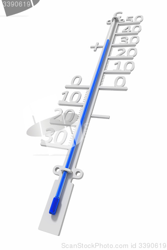 Image of thermometer