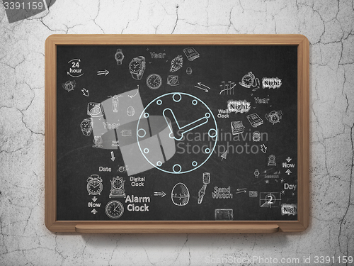 Image of Time concept: Clock on School Board background