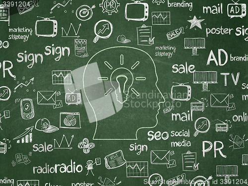 Image of Marketing concept: Head With Light Bulb on School Board background