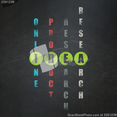 Image of Marketing concept: word Idea in solving Crossword Puzzle