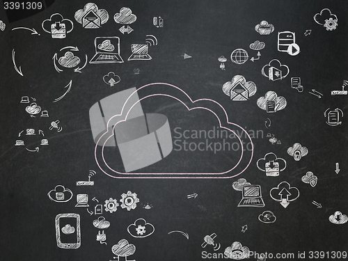 Image of Cloud computing concept: Cloud on School Board background
