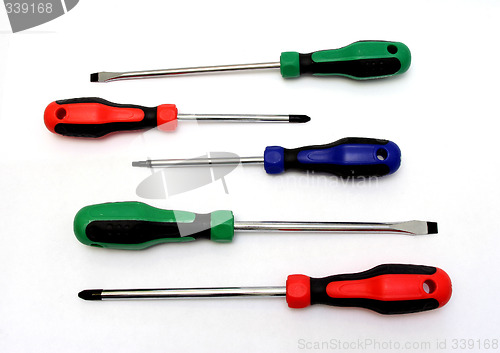 Image of Screwdrivers