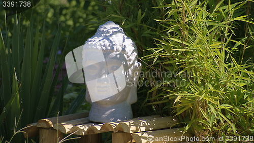 Image of Buddha head 