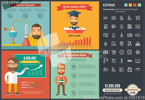 Image of Education flat design Infographic Template