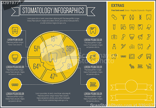 Image of Stomatology Line Design Infographic Template