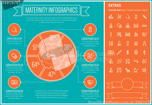 Image of Maternity Line Design Infographic Template