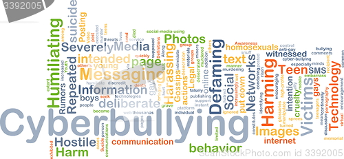 Image of Cyberbullying background concept