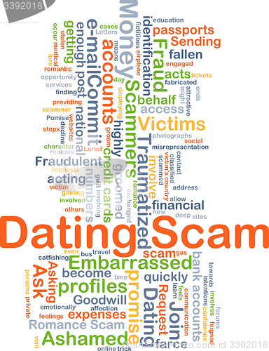 Image of Dating scam background concept