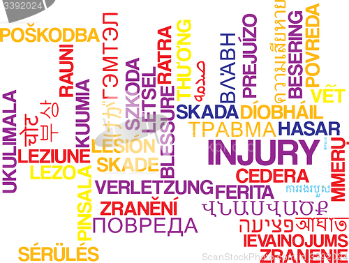 Image of Injury multilanguage wordcloud background concept