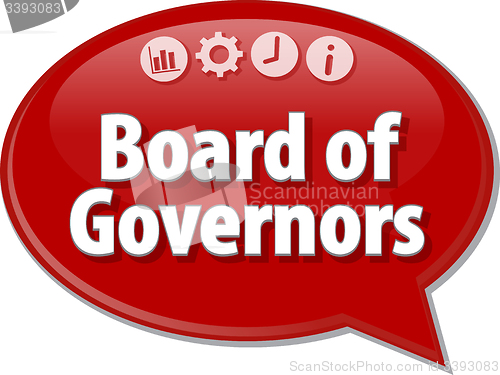 Image of Board of Governers Business term speech bubble illustration