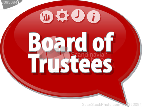 Image of Board of Trustees Business term speech bubble illustration