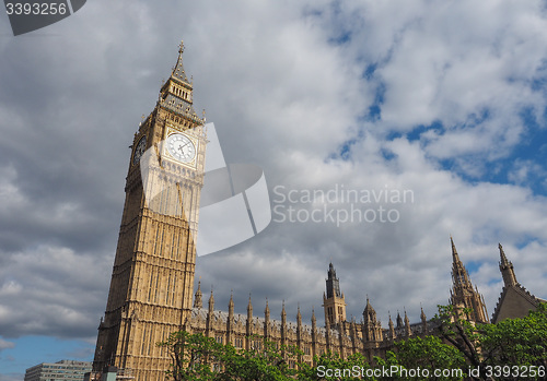 Image of Houses of Parliament in London