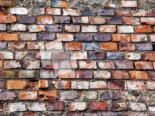 Image of grungy bricks