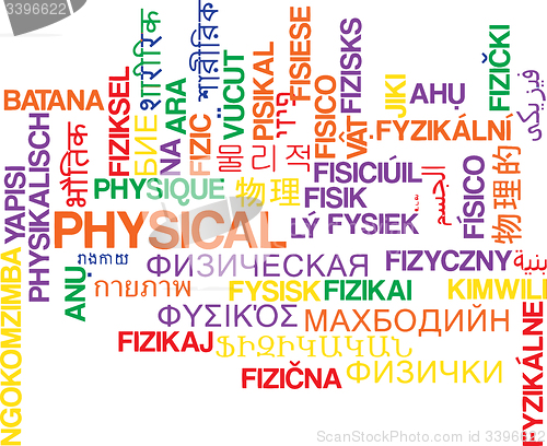 Image of Physical multilanguage wordcloud background concept